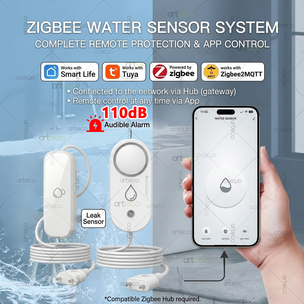 Zigbee Water Leak Sensor Flood - огляд і ціна Water Alarm Sensor