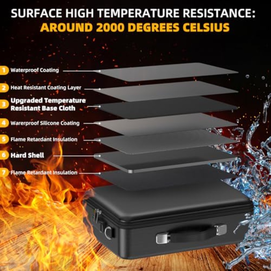 Fireproof Document Box with Lo - огляд і ціна Fire Safe Document