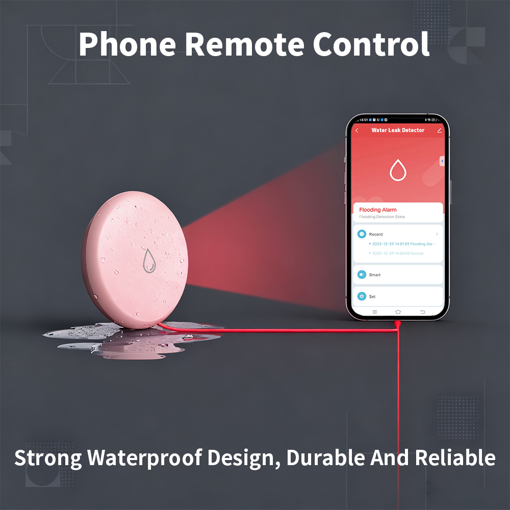 Tuya Zigbee Leakage Sensor LED - огляд і ціна Water Alarm Sensor