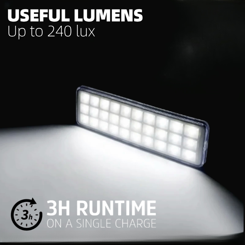 LED Emergency Light Portable R - огляд і ціна Power Outage Light