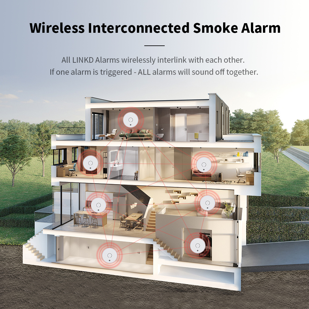 Wireless Interlinked Smoke Ala - огляд і ціна Smoke Detector Interconnected