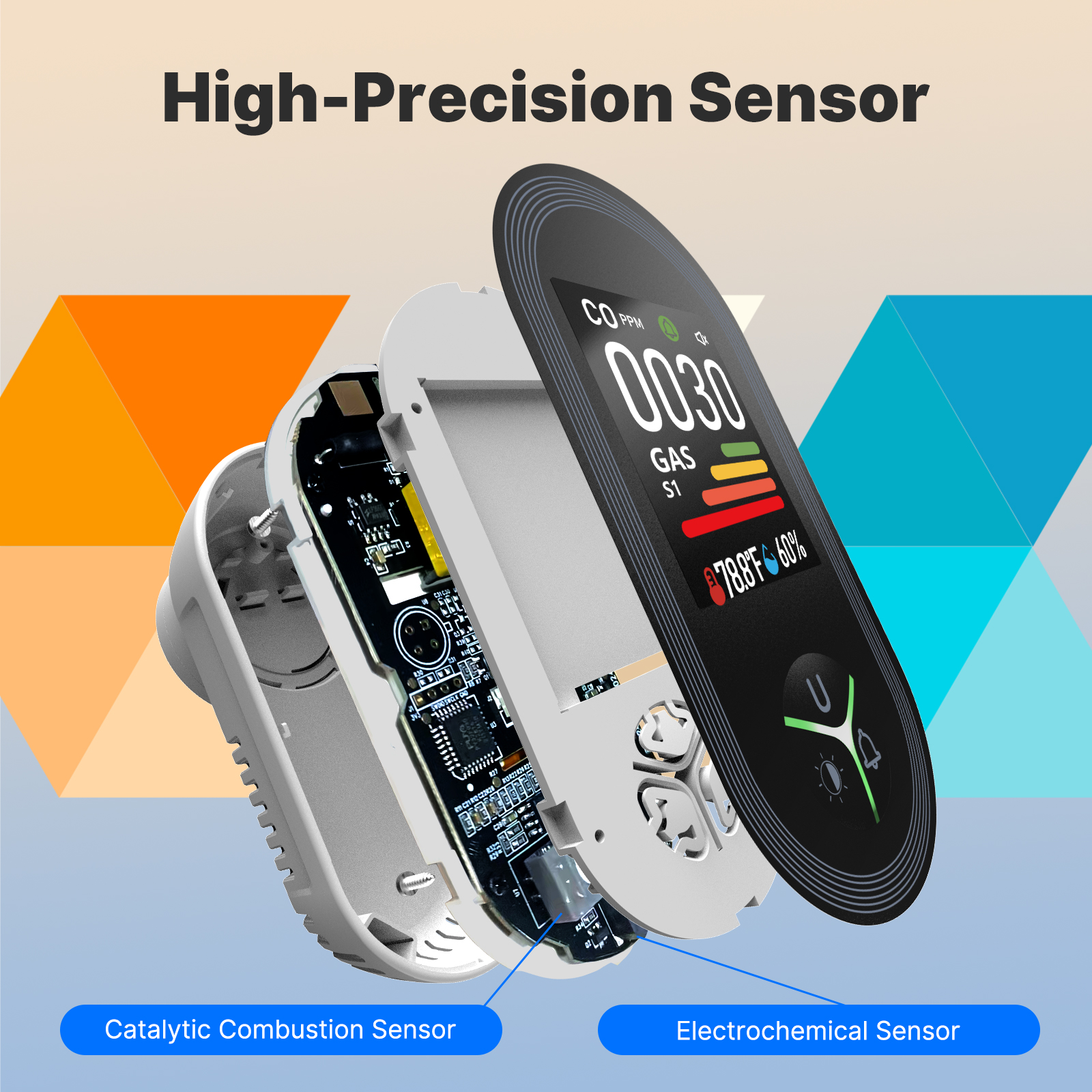 MOES 4-in-1 Plug-in Gas Detect - огляд і ціна Co Detector Plug