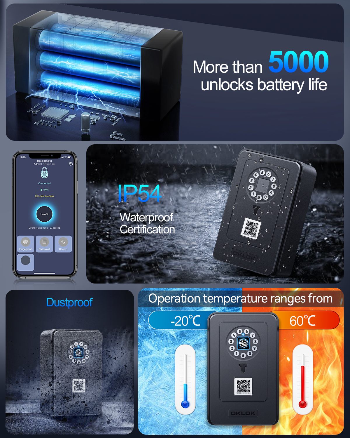 Wireless Smart lock Box Blueto - огляд і ціна Lockbox Key Secure