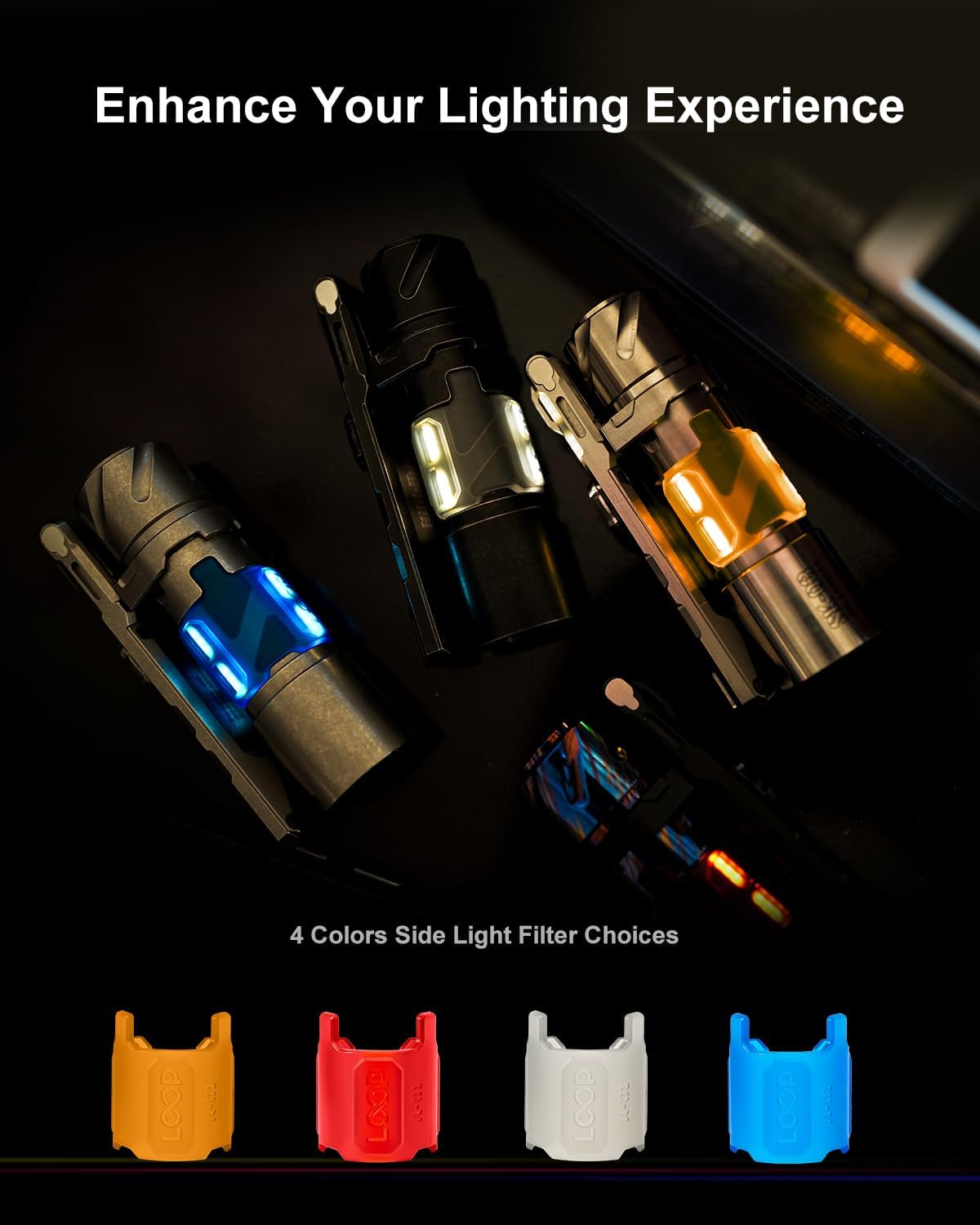LOOP GEAR SK03 1000LM EDC Flas - огляд і ціна Power Outage Light