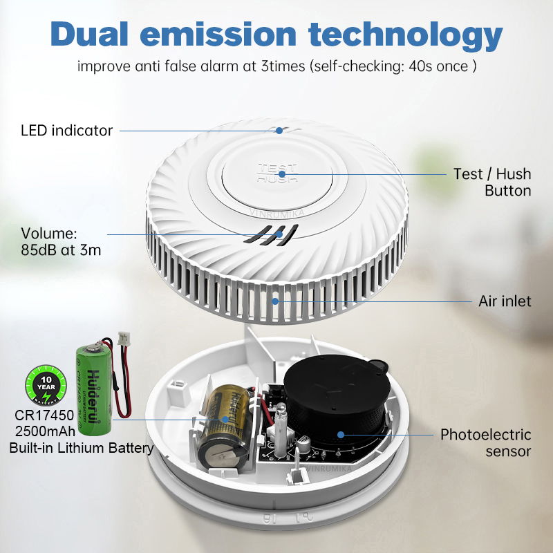 WiFi Tuya Smart Smoke Detector - огляд і ціна Smoke Detector Interconnected