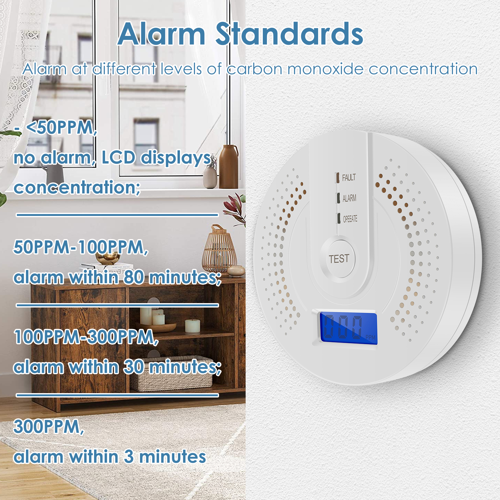 Independent CO Alarm Sensor Ca - огляд і ціна Smoke Detector Interconnected