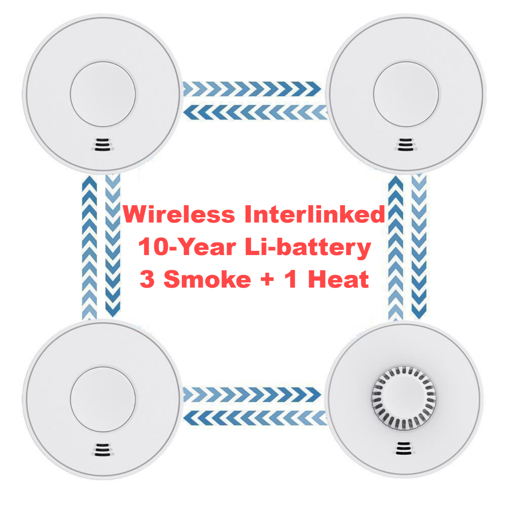Wireless Interlinked Smoke and - огляд і ціна Smoke Detector Interconnected